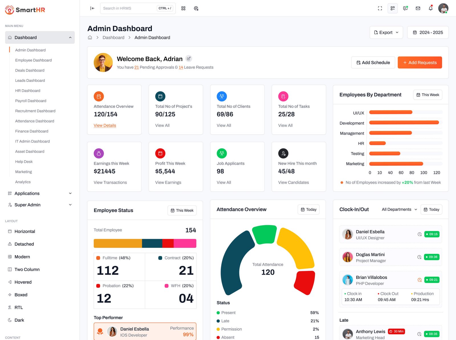 dashboard