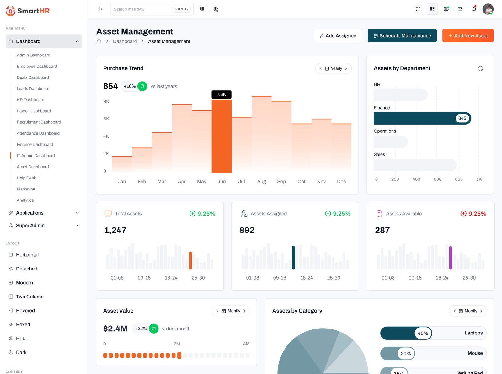 dashboard