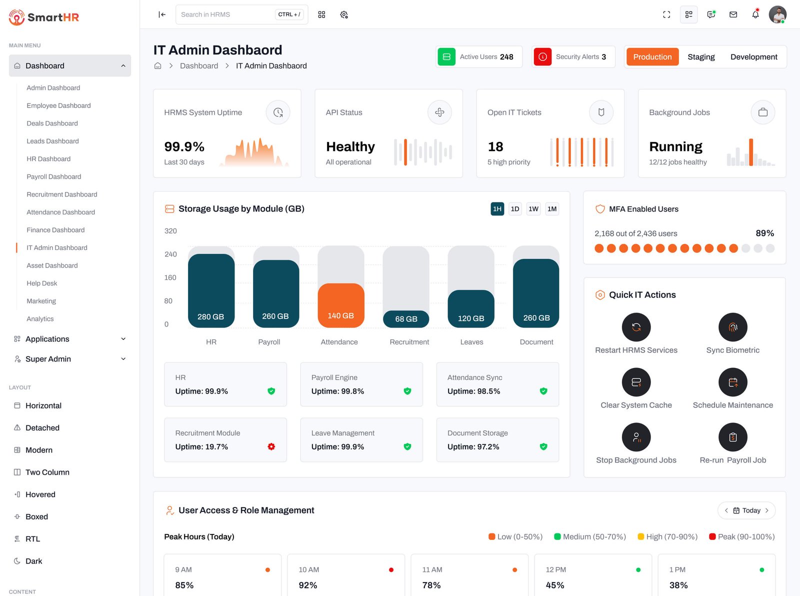 dashboard