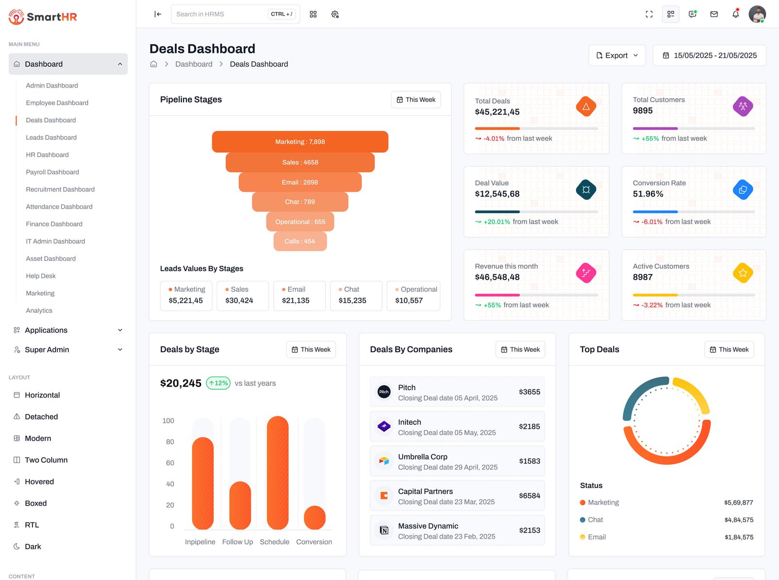 dashboard