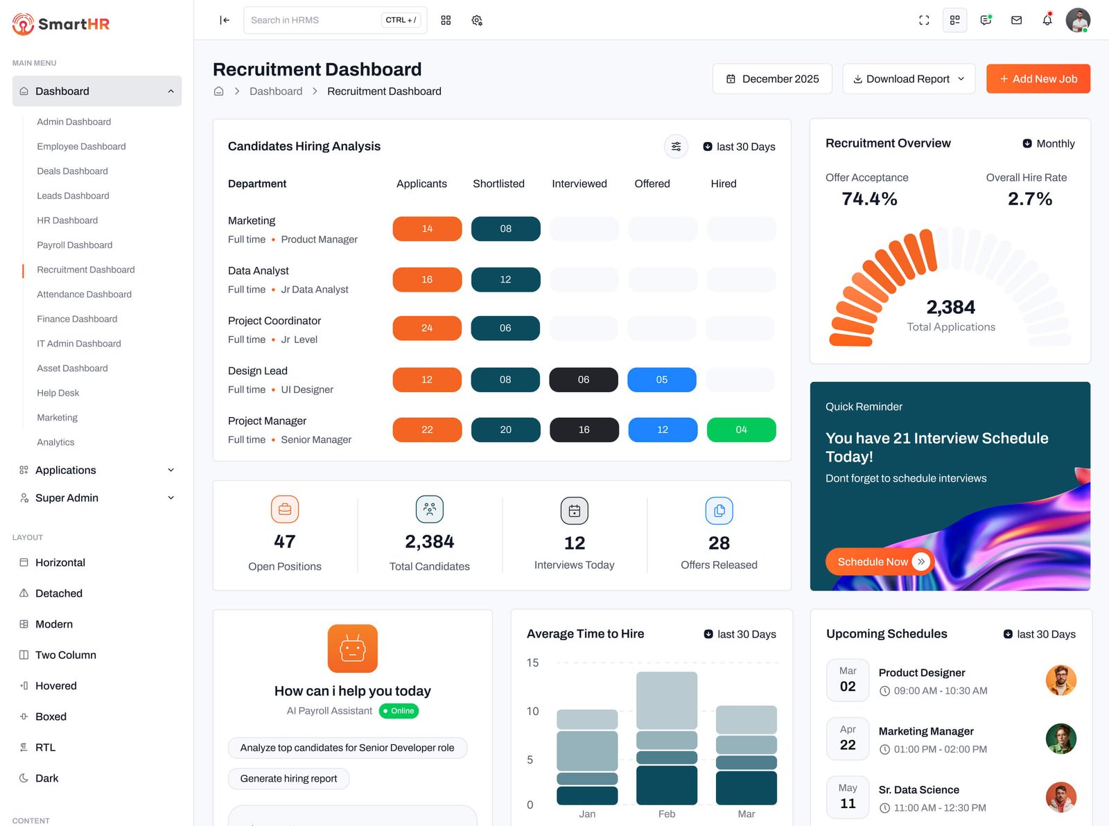 dashboard